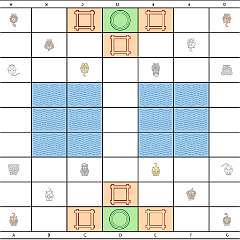 22: JungleBoard1