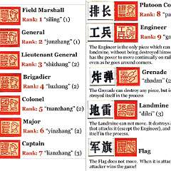 4: Luzhanqi4